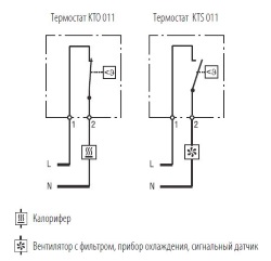 Термостат електромеханічний KTO 011