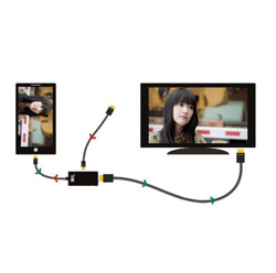 Converter MHL microUSB - to - HDMI, Samsung