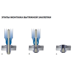 Заклепка витяжна 4 х 10 мм (50шт)