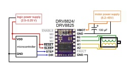 Module  DRV8825 Stepper Motor Driver