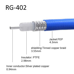 Кабель ВЧ RG-402 0.141