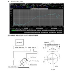  гучномовець GSPK1510PN-8R0.5W