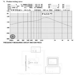  гучномовець GSPK4055TN 8R 0.5W