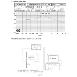  гучномовець GSPK4505TN-1M8R0.5W